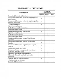 LOGROS DEL APRENDIZAJE. Página 1