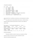 ANALISIS DE VARIABLES: Item	Variable	Tipo	Escala