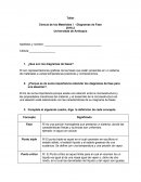 ¿Porque es de suma importancia entender los diagramas de fase para una aleación?.