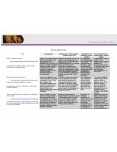 Vivir por medio del arte