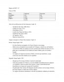 Repaso de HIST 117, Años de las edificaciones de San Juan para el siglo 16