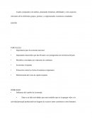 Gremios y conglomerados