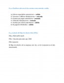 Clasificar cada una de las cuentas como entrada o salida