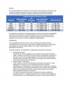 Economia. PRECIO Por las características del mercado, en el que nuestro cliente compite
