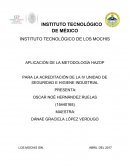APLICACIÓN DE LA METODOLOGÍA HAZOP