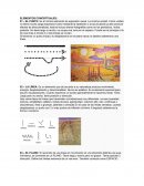 ARTES VISUALES Si tenemos un punto inicial y lo desplazamos en el plano hacia un destino obtenemos una línea.