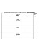 Modelo de plantilla para volcar la síntesis solicitada en la consigna sobre lectura de E. Nagel (ver consigna mas abajo)