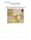 INFORME DE LABORATORIO EXTRACCION DE LIMONENO.