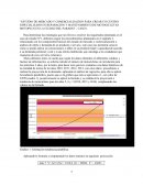 Análisis de la demanda de servicios de motocicletas: Proyecciones y estrategias