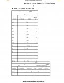 EVALUACION DE PASTIZALES DEL SITIO 1 EVALUACION DE TRANSECTAS
