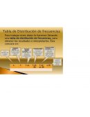 Una vez conocida la situación, colocamos los datos en el programa Excel para visualizarlos durante la resolución del ejercicio.