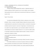 Determinacion de la demanda de transporte