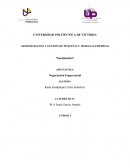 Administración y gestión de pequeñas y medianas empresas “Cuestionario”