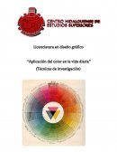 “Aplicación del color en la vida diaria” (Técnicas de investigación)