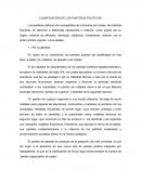 CLASIFICACIÓN DE LOS PARTIDOS POLÍTICOS