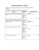 Tema: el video se trata del momento en el que Sandro casi se muere por conducir con sueño.