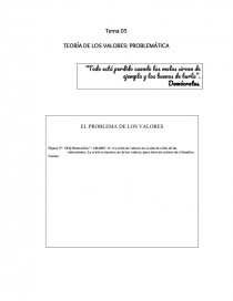 Teoría de los valores y su problemática. Página 1