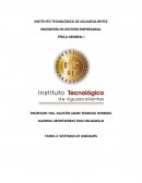 TAREA 2: SISTEMAS DE UNIDADES