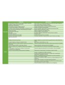 DERECHOS Y OBLIGACIONES DEL PATRON Y TRABAJADOR