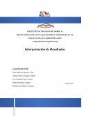 Método de evaluación de satisfacción en el puesto