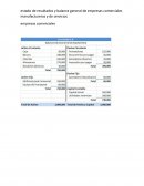 Un nuevo Blance general y estado de resultados