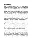 Acto juridico: unilaterales, bilaterales y plurilaterales