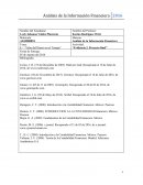 Implementación del correcto uso de la información financiera para el optimo funcionamiento del tecnológico valle