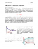 Equilibrio y constante de equilibrio ¿Qué es el equilibrio químico?