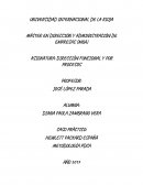 Caso Hp Metodología PDCA