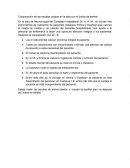 Todas las valoraciones van encaminadas a brindar una atención de calidad de acuerdo a cada necesidad del paciente.