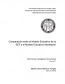 Comparación entre el Modelo Educativo de la SEP y el Modelo Educativo Montessori