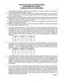 INVESTIGACION DE OPERACIONES PROGRAMACION LINEAL