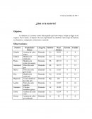 Tema- ¿Qué es la materia?