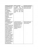 Tareas Preguntas respondidas