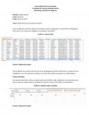 Se ha modificado la versión anterior de la base de datos creada para el control de los trabajadores de la zona 3, los mismo que trabajan en la empresa “Loco Boni”