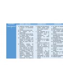 Paradigmas de investigacion Hegemonía temporal: coincidir la ciencia y el pensamiento humano