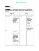 Derecho sucesiones Proyecto 5 Cuadro Comparativo