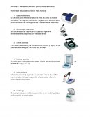 Materiales, utensilios y reactivos de laboratorio.