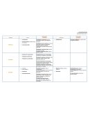 Turismo de negocios Actores