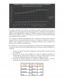 Historico copias de seguridad