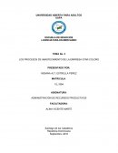 LOS PROCESOS DE ABASTECIMIENTO DE LA EMRRESA STAR COLORS