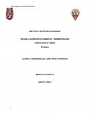 Sintesis Conocimiento de sí mismo