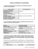 TEMA 2 LA EMPRESA Y SU ENTORNO.