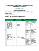 EVOLUCIÓN JURÍDICA DEL DERECHO AMBIENTAL INTERNACIONAL
