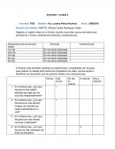 Autocuidado y estilo de vida saludable