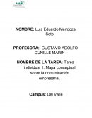 Tarea individual 1. Mapa conceptual sobre la comunicación empresarial