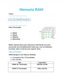 Memoria RAM Caché