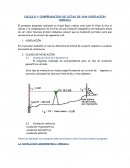 CÁLCULO Y COMPENSACION DE COTAS DE UNA NIVELACION CERRADA