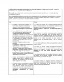 Diferencias entre aval y fianza