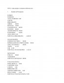 Tratamiento de residuos DESARROLLO DEL PLANTEAMIENTO METODOLÓGICO
